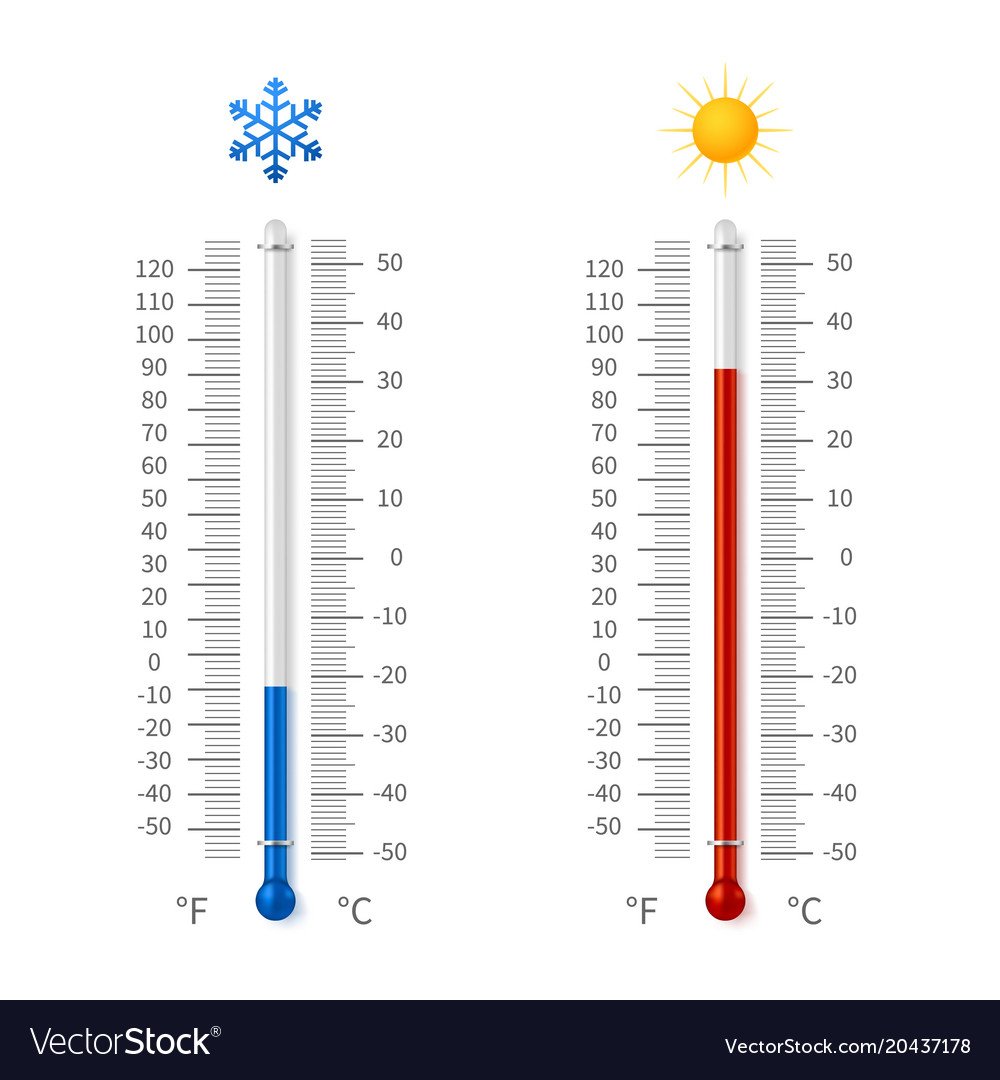 hot and cold weather temperature symbols vector 20437178