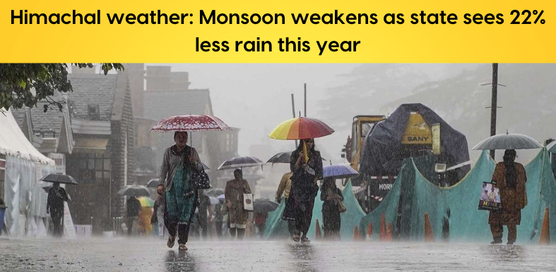 Himachal weather: Monsoon weakens as state sees 22% less rain this year, only 2 districts got it in excess