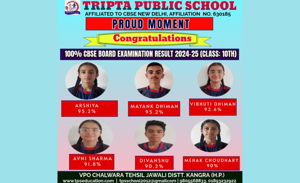 100% Pass Result for Classes X and XII at Tripta Public Senior Secondary School, Chalwara 2 t10