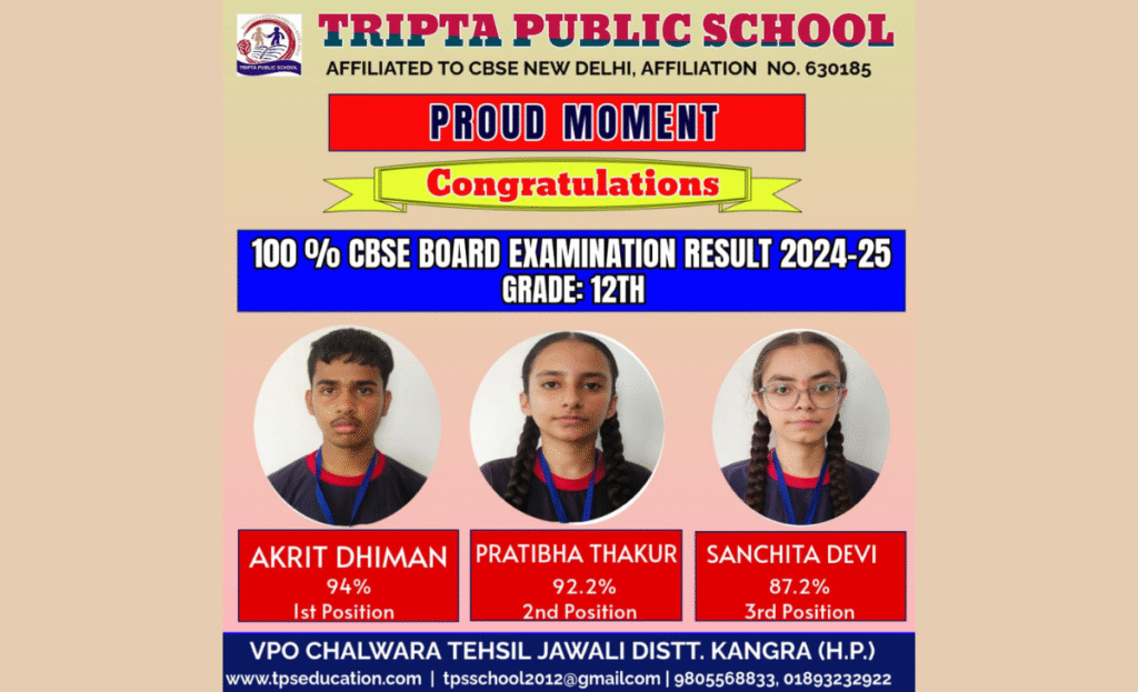 100% Pass Result for Classes X and XII at Tripta Public Senior Secondary School, Chalwara 3 t12