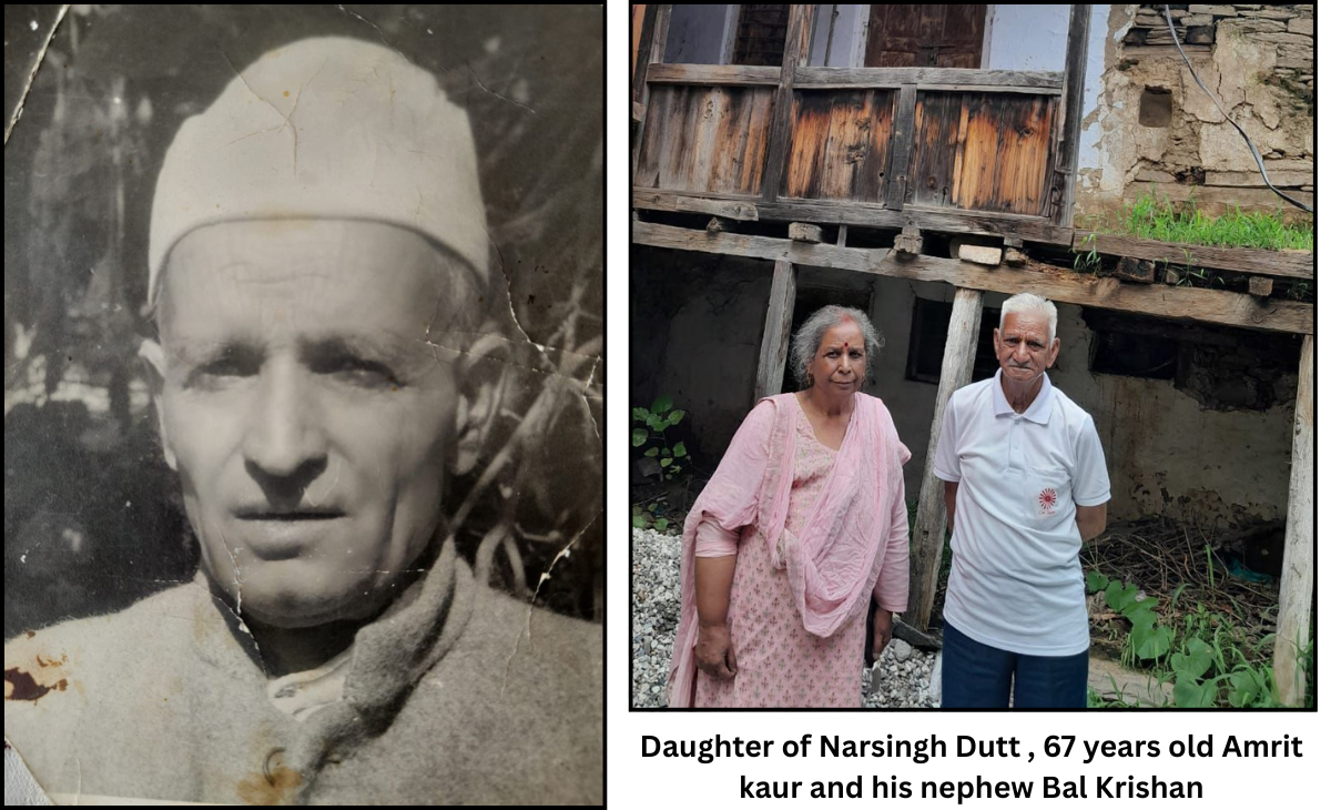 Narsingh Dutt Sharma of Suket, the forgotten torchbearer of India’s freedom struggle in Himachal