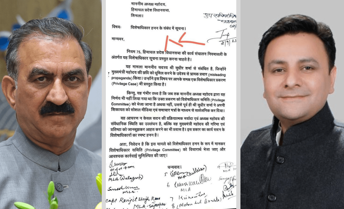 Congress MLAs Move Privilege Motion Against BJP’s Sudhir Sharma for Tarnishing CM’s Image
