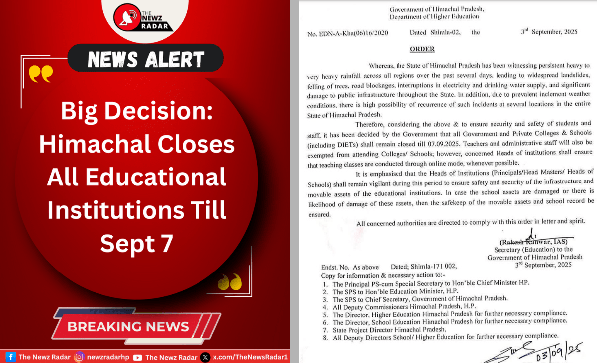 Himachal schools, colleges closed till September 7 amid heavy rain alert