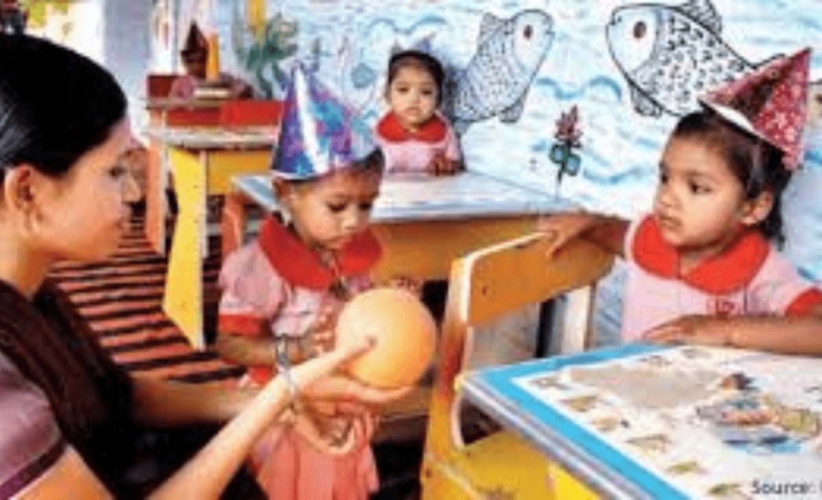 Interviews for Anganwadi Worker and Helper Posts Scheduled in Bharmour on December 2