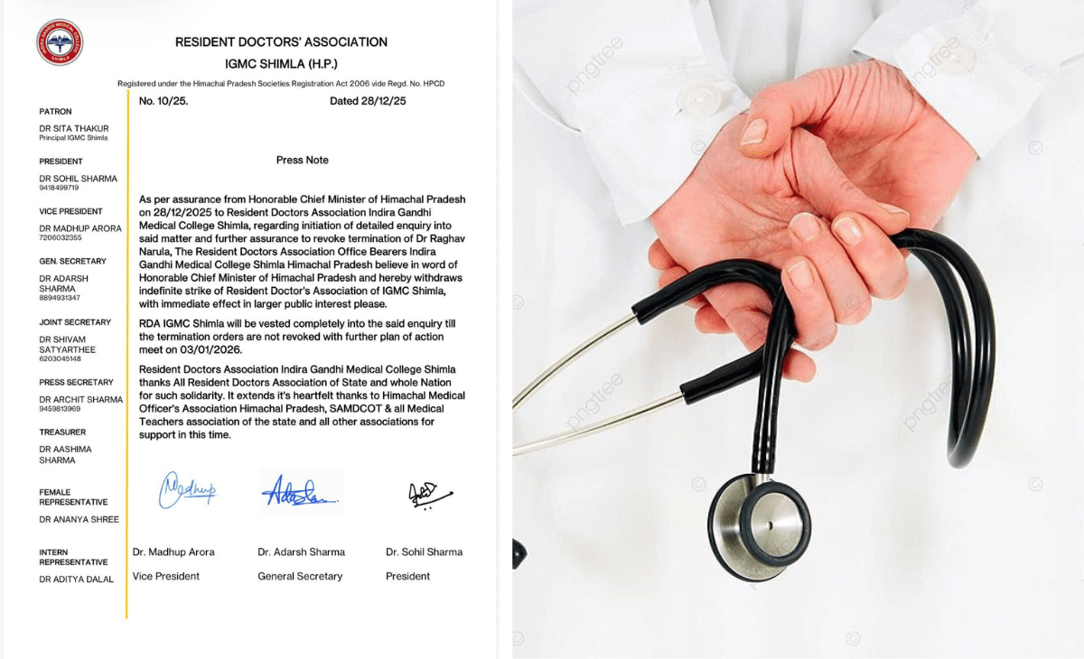 Himachal doctors ends strike over Raghav Nirula’s termination, but why all of them aren’t returning to hospitals?
