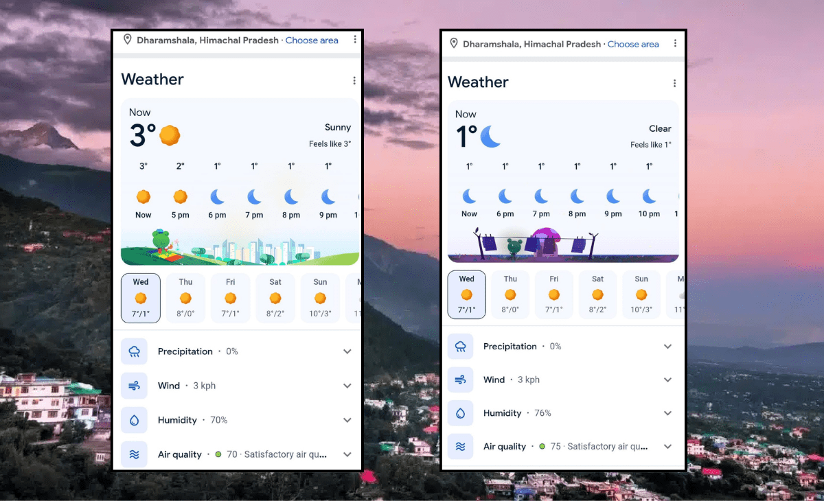 Dry winters tighten grip on Himachal Pradesh, exposing climate and development crisis