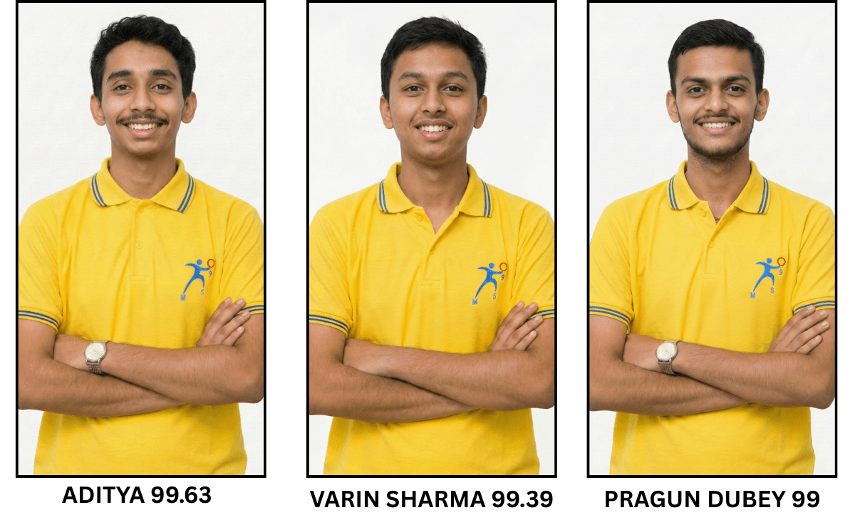 Minerva Study Circle Students Shine in JEE Mains, Aditya Scores 99.63 Percentile