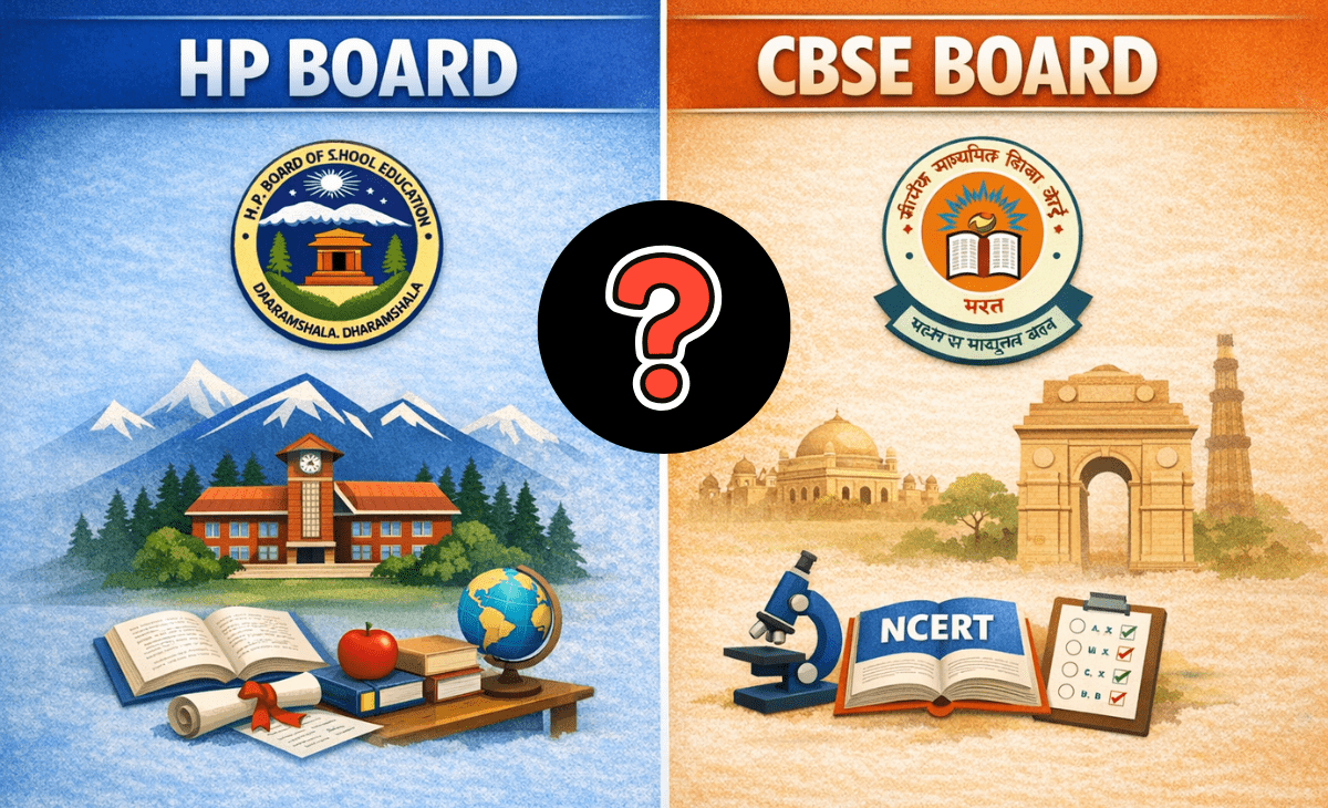 Converting HP Board Schools to CBSE: Reform or Policy Confusion?