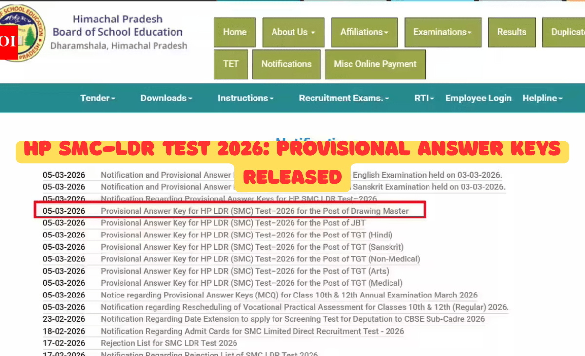 HP SMC-LDR Test 2026: Provisional Answer Keys Released