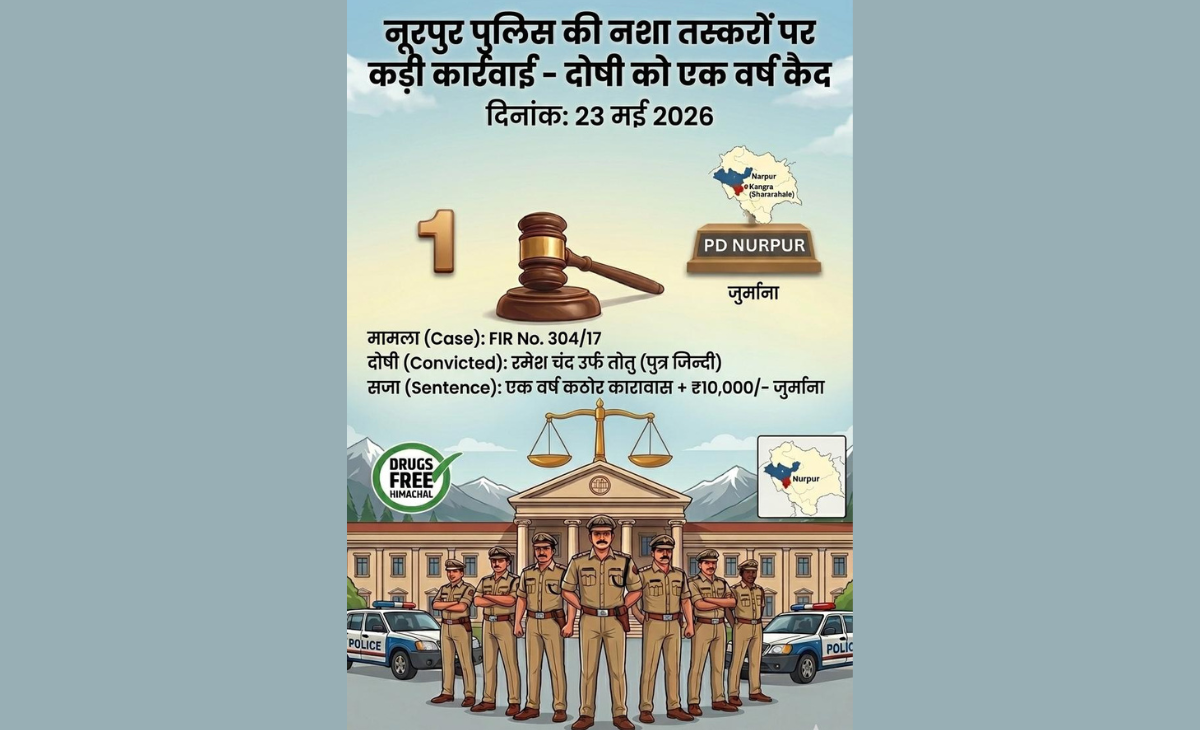 Nurpur Police’s Tough Stand Against Drug Traffickers: Court Sentences Charas Convict to One Year Imprisonment