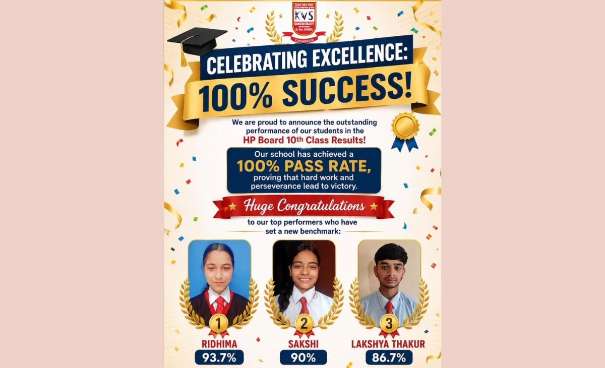 Kangra Valley School Achieves 100% Success in Class 10 Board Exams