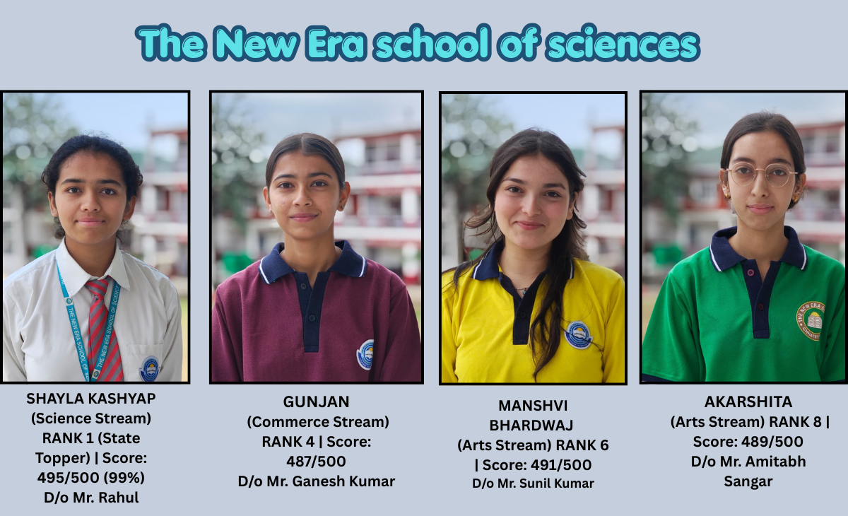 HPBOSE Result 2026: New Era School of Sciences, Chatri, Celebrates State Merit Glory