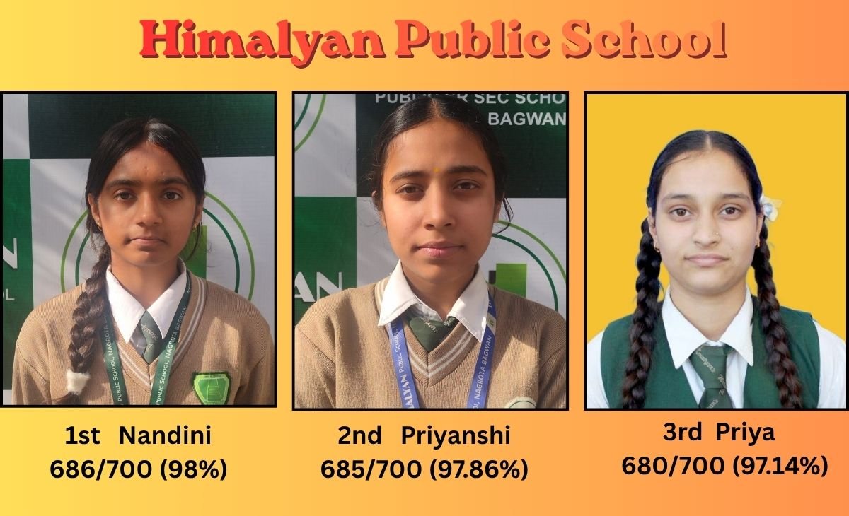 Himalyan Public School Shines in Class 10 Board Exams: Students Script History of Success