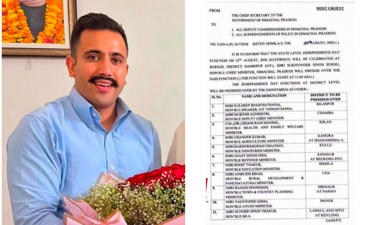 Vikramaditya Singh Missing From August 15 Duty Roster, Raising Political Questions