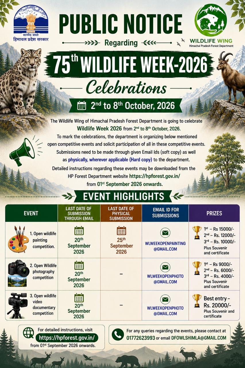 Himachal govt takes Rs 1,000 crore fresh loan, but cites different reason this time 3 Himachal Pradesh to Celebrate 75th Wildlife Week from October 2 to 8